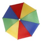 Chapeau parapluie arc-en-ciel vu du haut.
